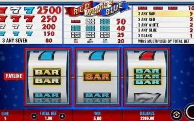 Fury of Gods Slot Review: Build Cluster Wins, Trigger Respins, Use Zeus, Poseidon and Hades Powers, Activate Wrath of the Gods and Win Up to 20 Free Spins