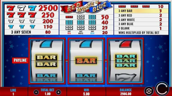 Triple 7's Red, White & Blue Slot
