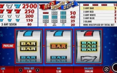 Fury of Gods Slot Review: Build Cluster Wins, Trigger Respins, Use Zeus, Poseidon and Hades Powers, Activate Wrath of the Gods and Win Up to 20 Free Spins