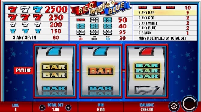 Triple 7's Red, White & Blue Slot